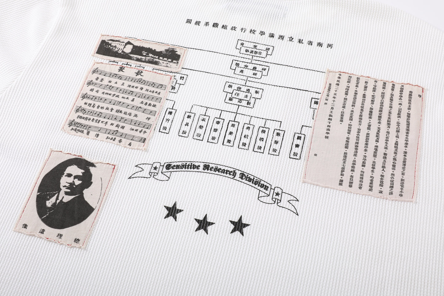 Patch Thermal - Puppet-Theater